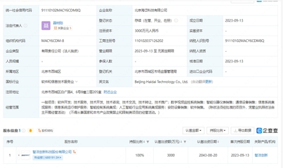 智洋創(chuàng)新布局科技新板塊，子公司聚焦AI行業(yè)應用與通信設備銷售