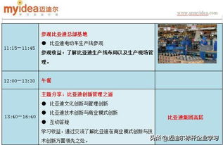 走進標桿企業，感受中國科技創新力量 比亞迪、大疆、柔宇的啟示
