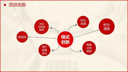 零成本革命的黃昏與黎明 莆田無成本加盟項(xiàng)目的商業(yè)模式解構(gòu)與管理破局